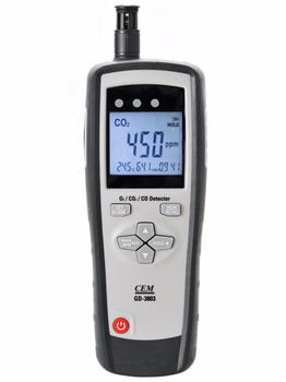 เครื่องตรวจจับการรั่วไหลของก๊าซ cem gd-3803